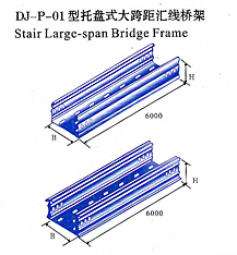 dj-p-01型托盤(pán)式大跨距匯線(xiàn)橋架