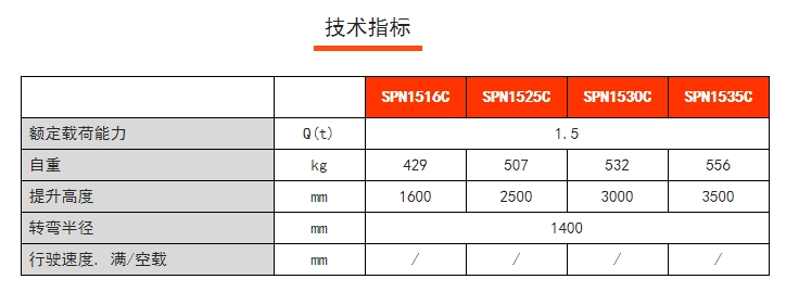諾力手動搬運車，手動半電動搬運/堆高車標準半電動堆垛車SPN