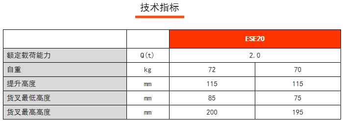 HP ESE稱重搬運(yùn)車，諾力手動半電動搬運(yùn)/堆高車