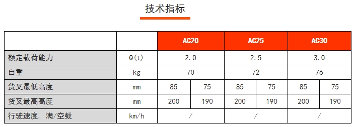 AC手動搬運車，諾力手動半電動搬運/堆高車
