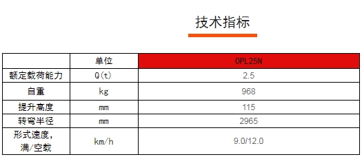 OPL25N全電動(dòng)低位長(zhǎng)貨叉揀選車，諾力電動(dòng)搬運(yùn)車